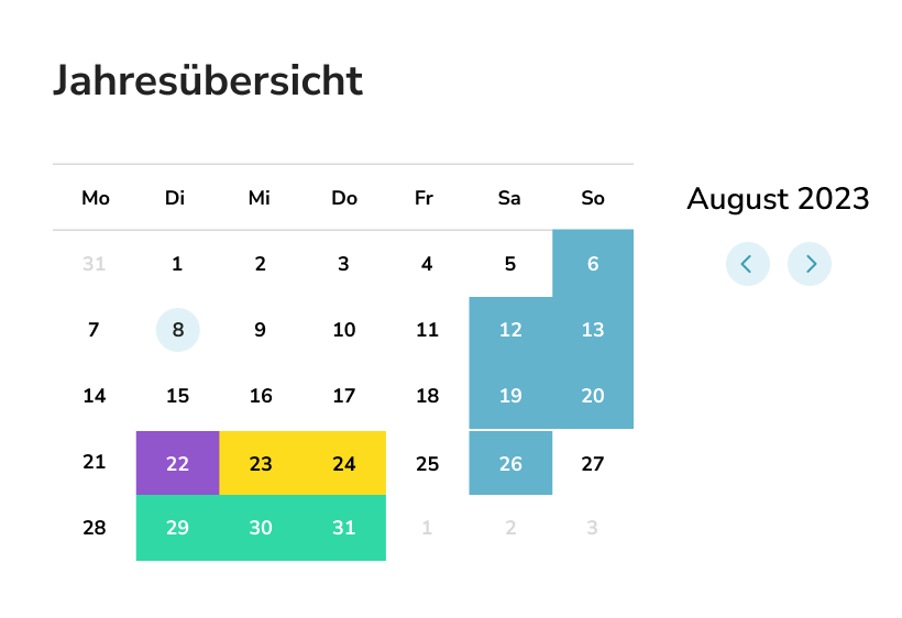 Beispiel Kalendereinträge mit der Jahresuebersicht in HRworks